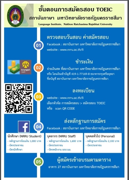 สอบ TOEIC ราชภัฏนครราชสีมา