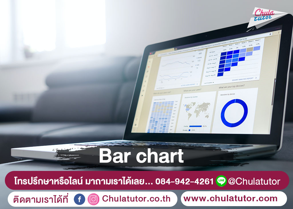 IELTS Bar Chart