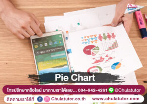 IELTS Pie Chart