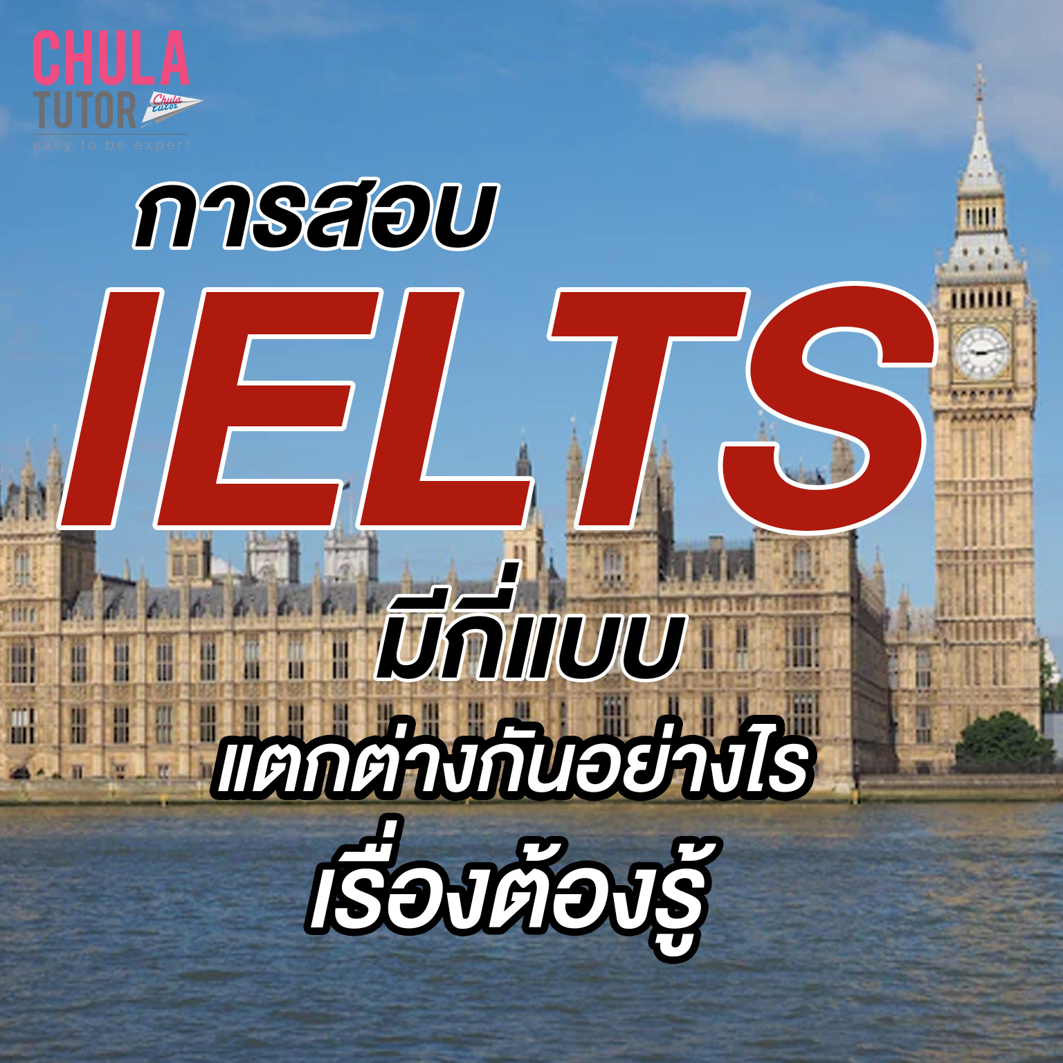 การสอบ IELTS มีกี่แบบ แตกต่างกันอย่างไร เรื่องต้องรู้