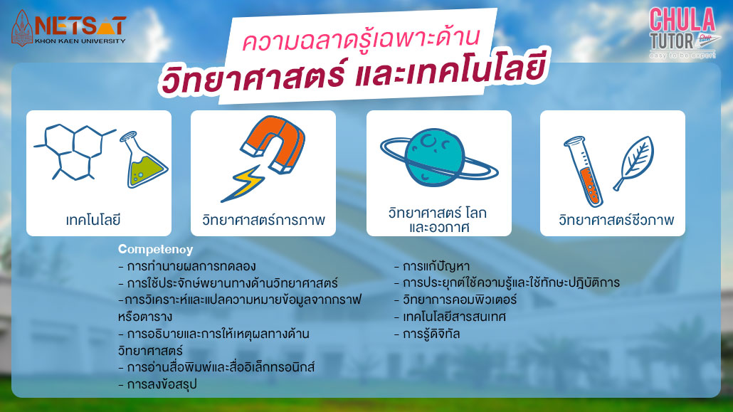 NETSAT วิทยาศาสตร์และเทคโนโลยี