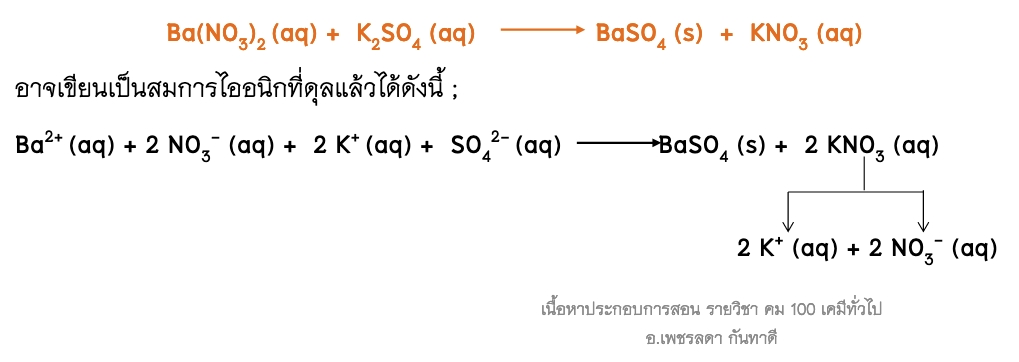 สมการไอออนิก