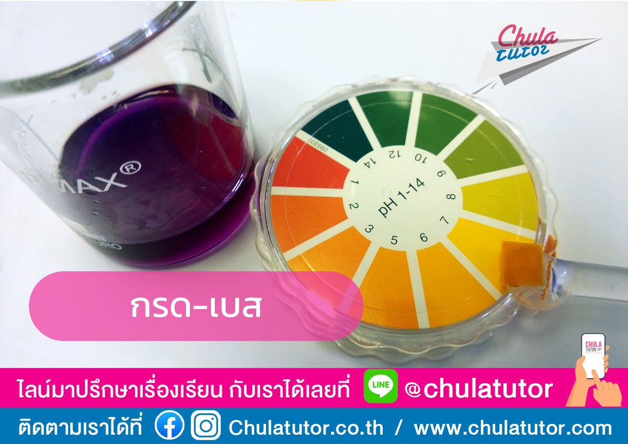 กรด-เบส