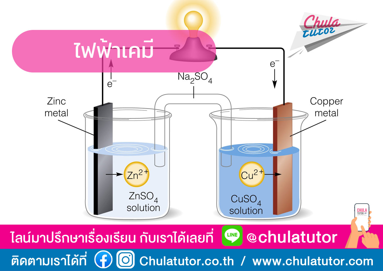 ไฟฟ้าเคมี
