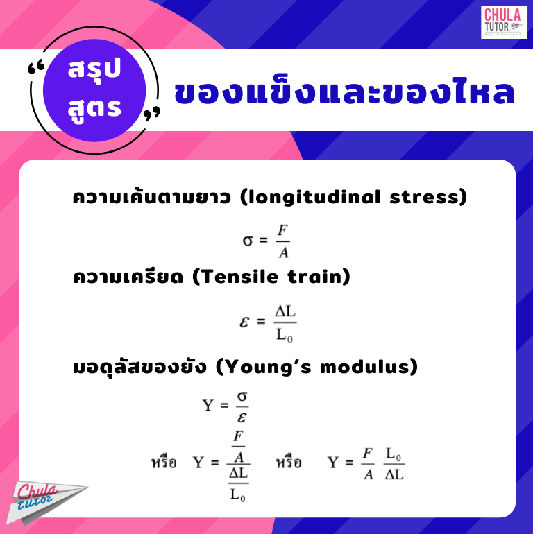 กลยุทธ์ทางการค้า
