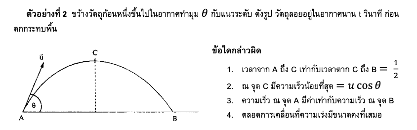 ตัวอย่างข้อสอบ การเคลื่อนที่แบบต่างๆ