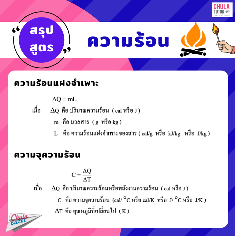 ฟิสิกส์ ความร้อน