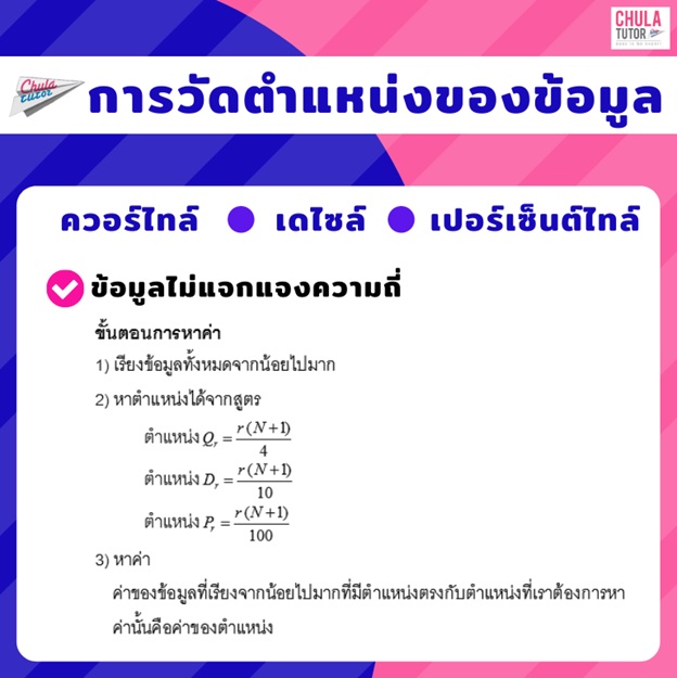 สถิติ ฐานนิยม