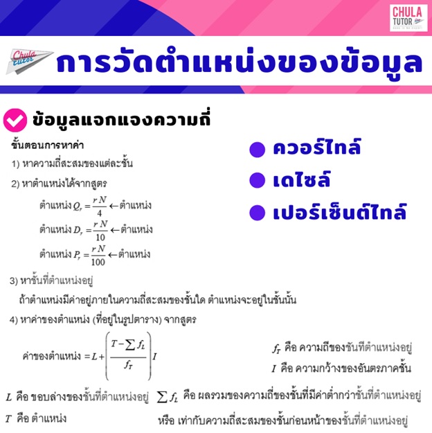 สถิติ ฐานนิยม