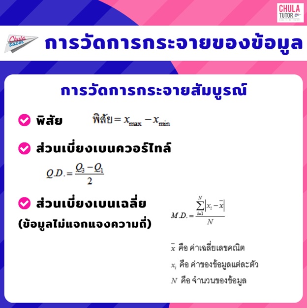 สถิติ ฐานนิยม