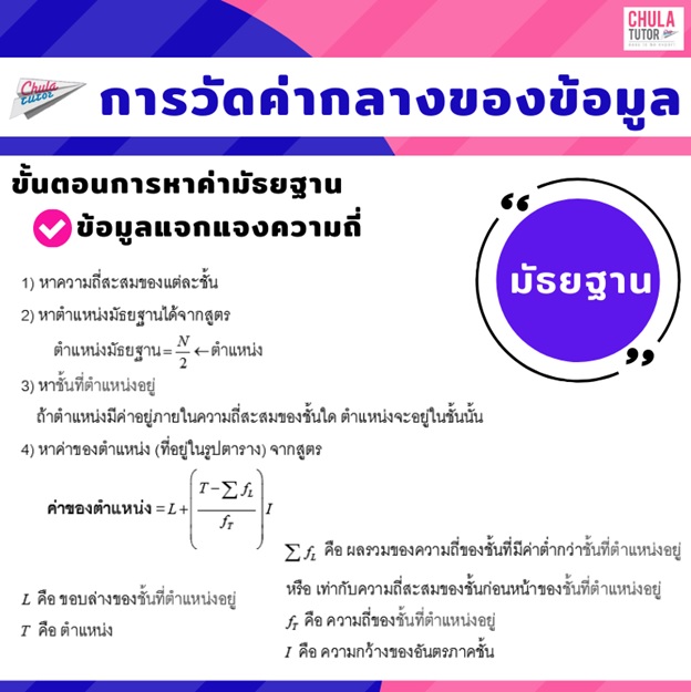 สถิติ - มัธยฐาน 