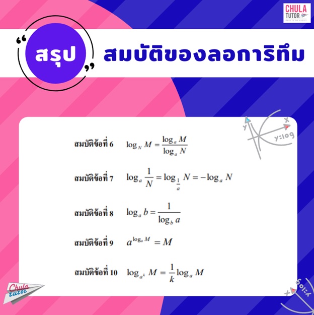 สมบัติของลอการิทึม