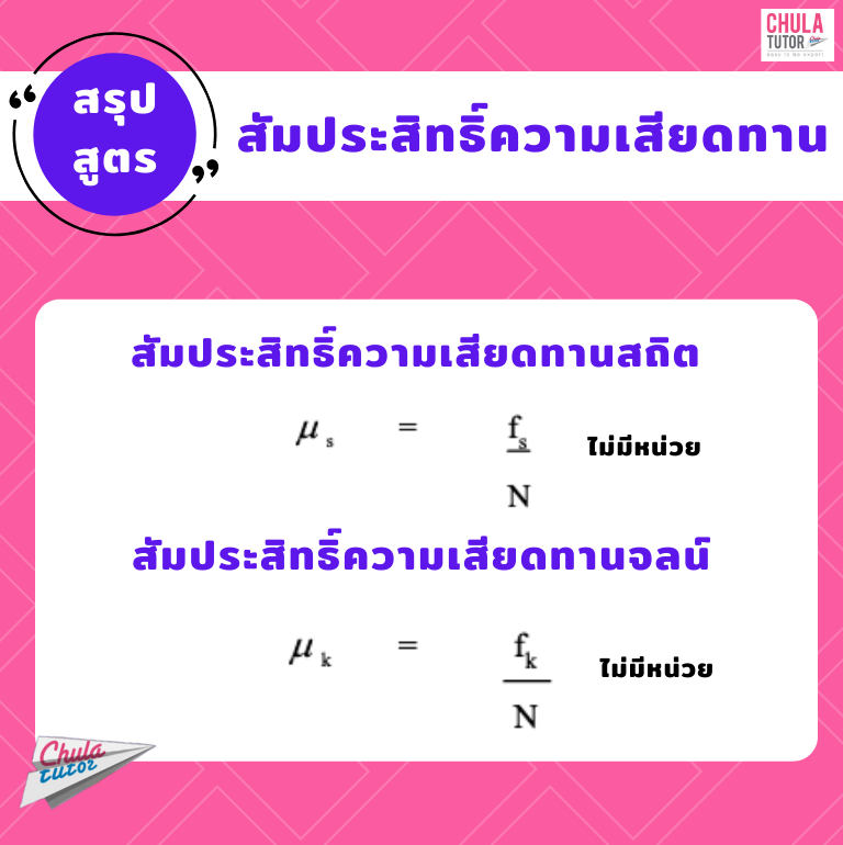 สัมประสิทธิ์ความเสียดทาน