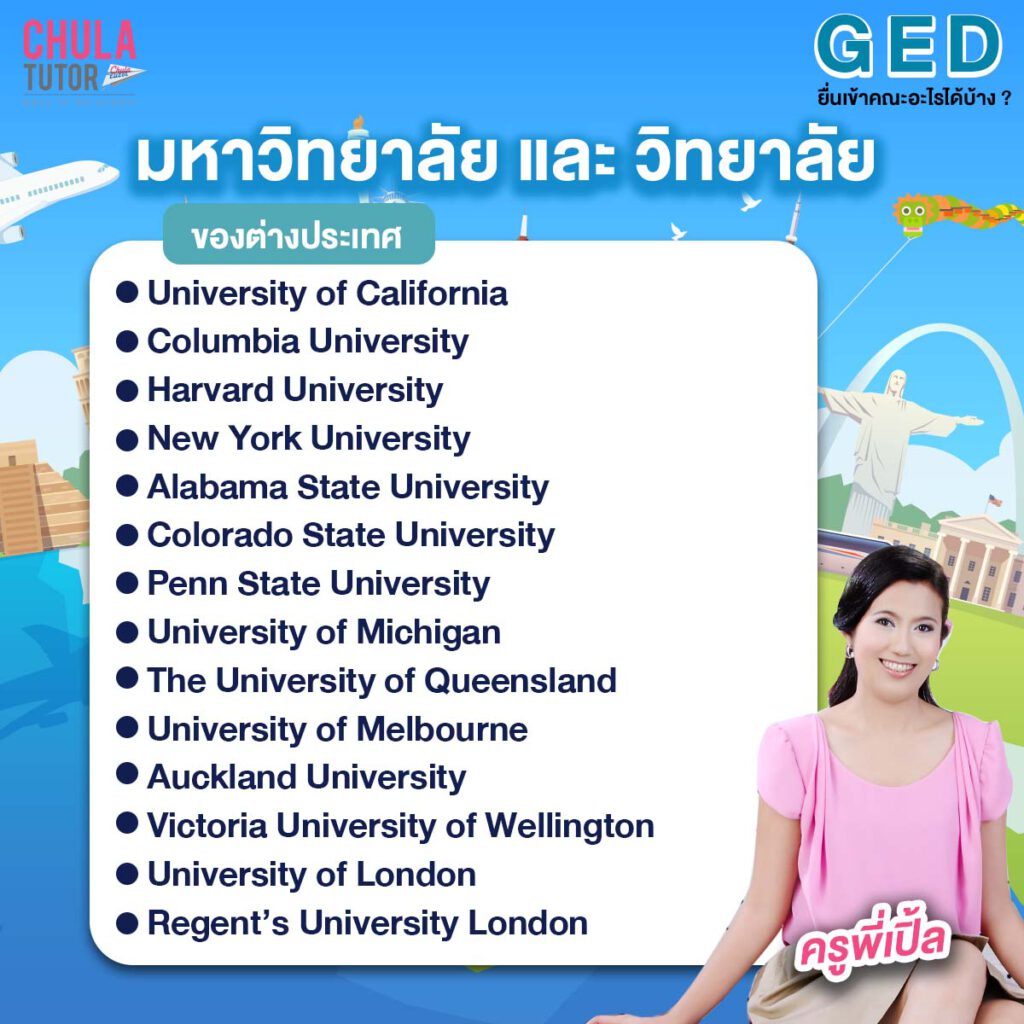 มหาวิทยาลัย และ วิทยาลัย ต่างประเทศ รับ GED และ คณะอินเตอร์ รับ คะแนน GED