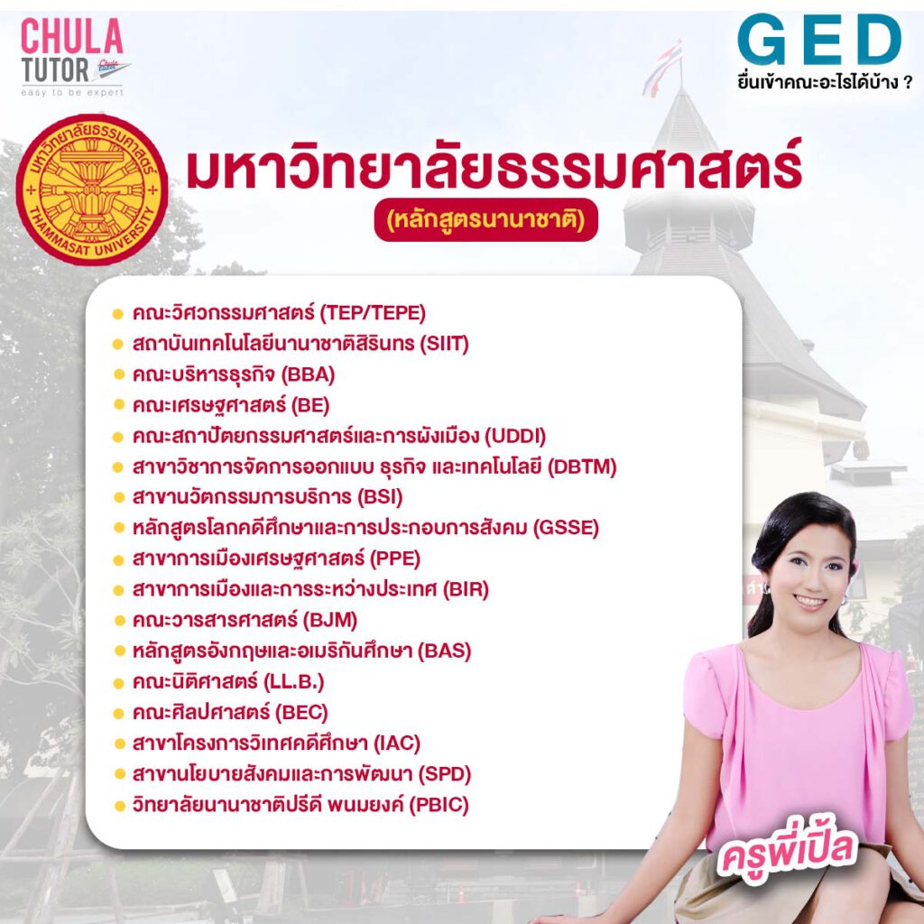 รับ GED และคณะอินเตอร์ ของทางธรรมศาสตร์ รับ คะแนน GED