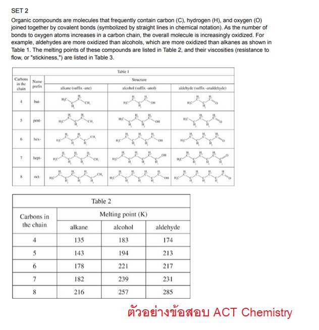 ตัวอย่างข้อสอบ ACT Chemistry