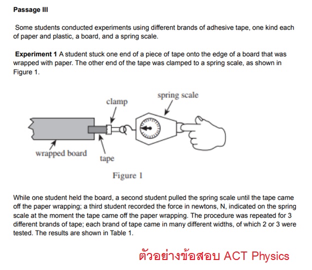 ตัวอย่างข้อสอบ ACT Physics
