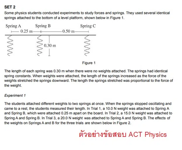 ตัวอย่างข้อสอบ ACT Physics