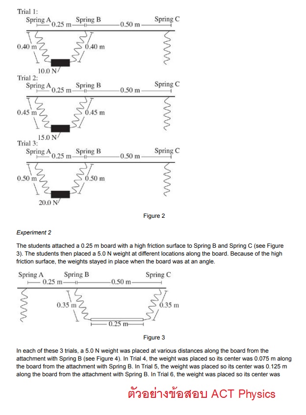 ตัวอย่างข้อสอบ ACT Physics