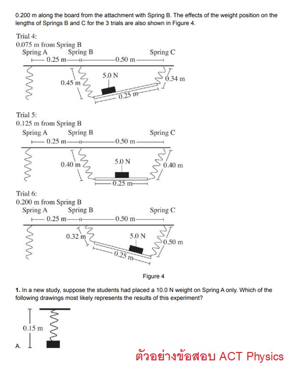 ตัวอย่างข้อสอบ ACT Physics