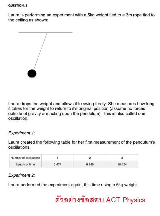 ตัวอย่างข้อสอบ ACT Physics