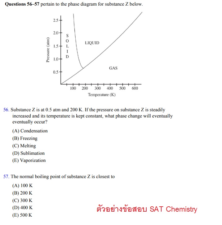 ตัวอย่างข้อสอบ SAT Chemistry