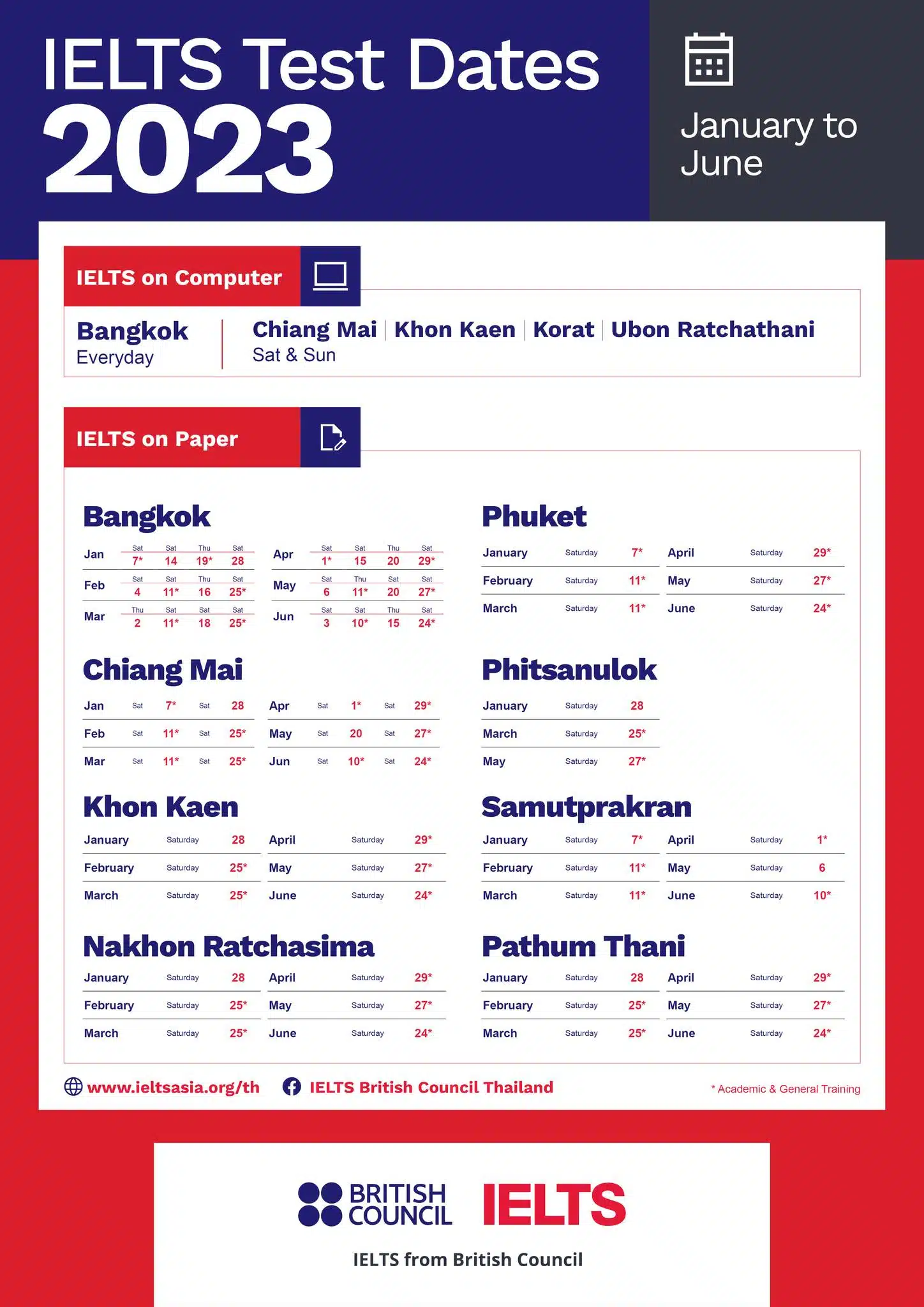 British Council IELTS test dates