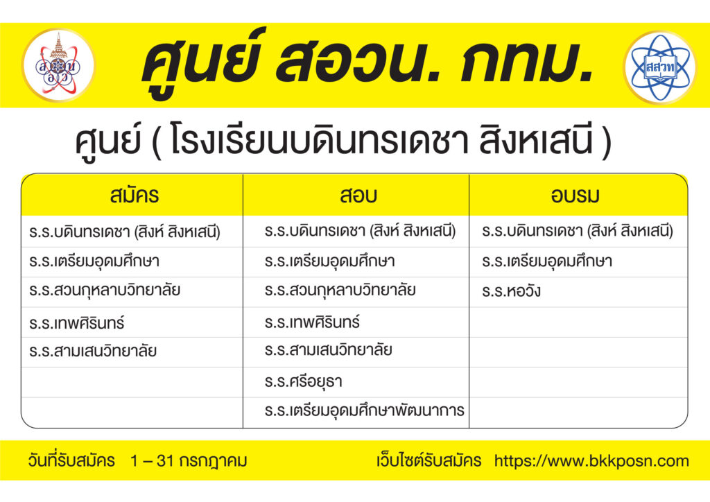 ศูนย์สอบ สอวน. กทม.