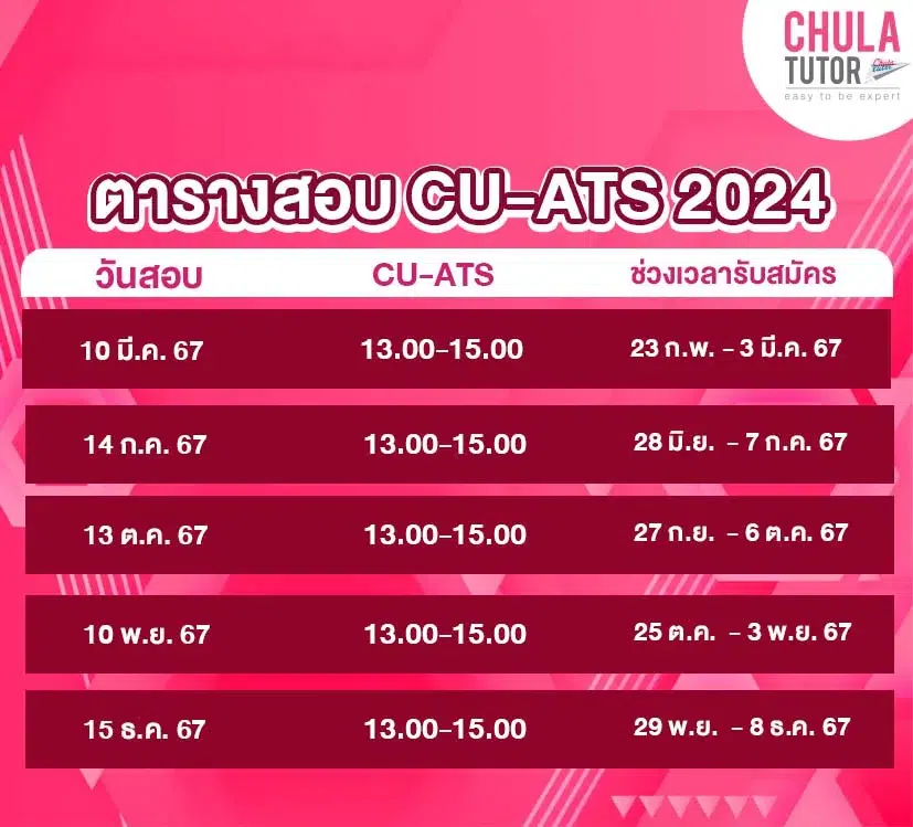 ตารางสอบ CU-ATS 2024