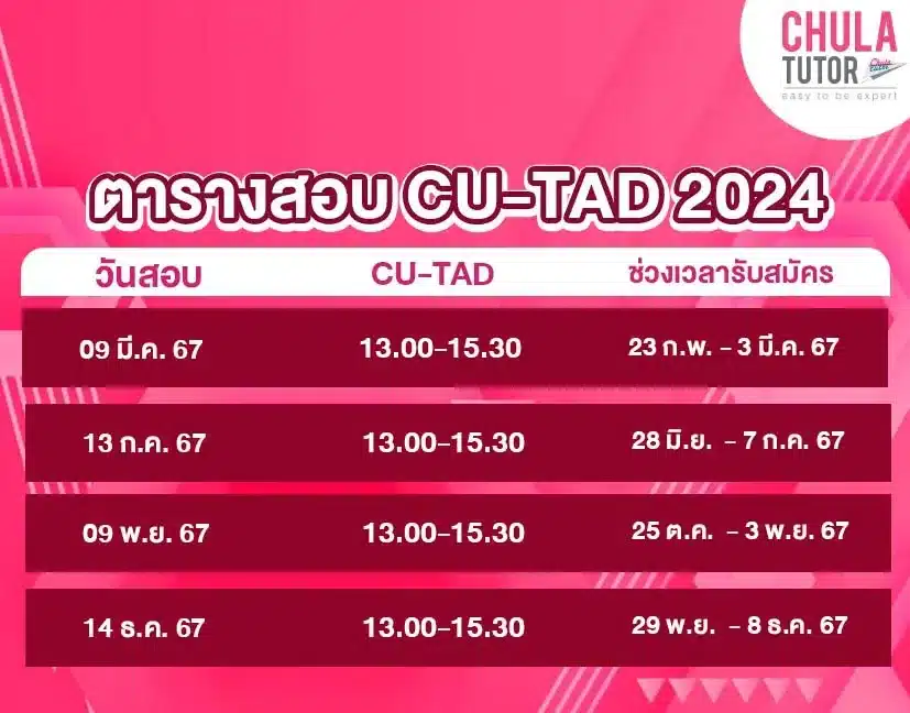 ตารางสอบ CU-TAD 2024