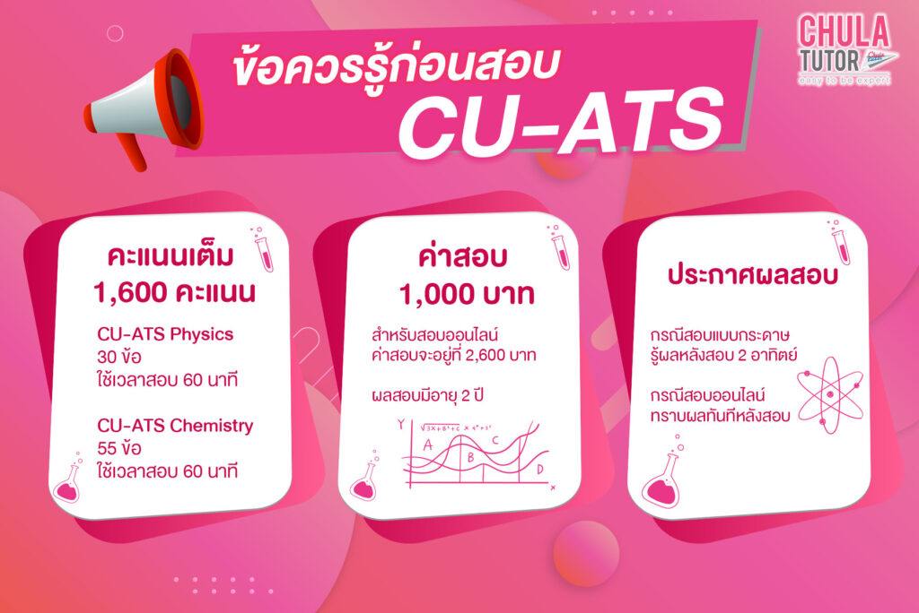 ข้อความรู้ก่อนสอบ CU-ATS