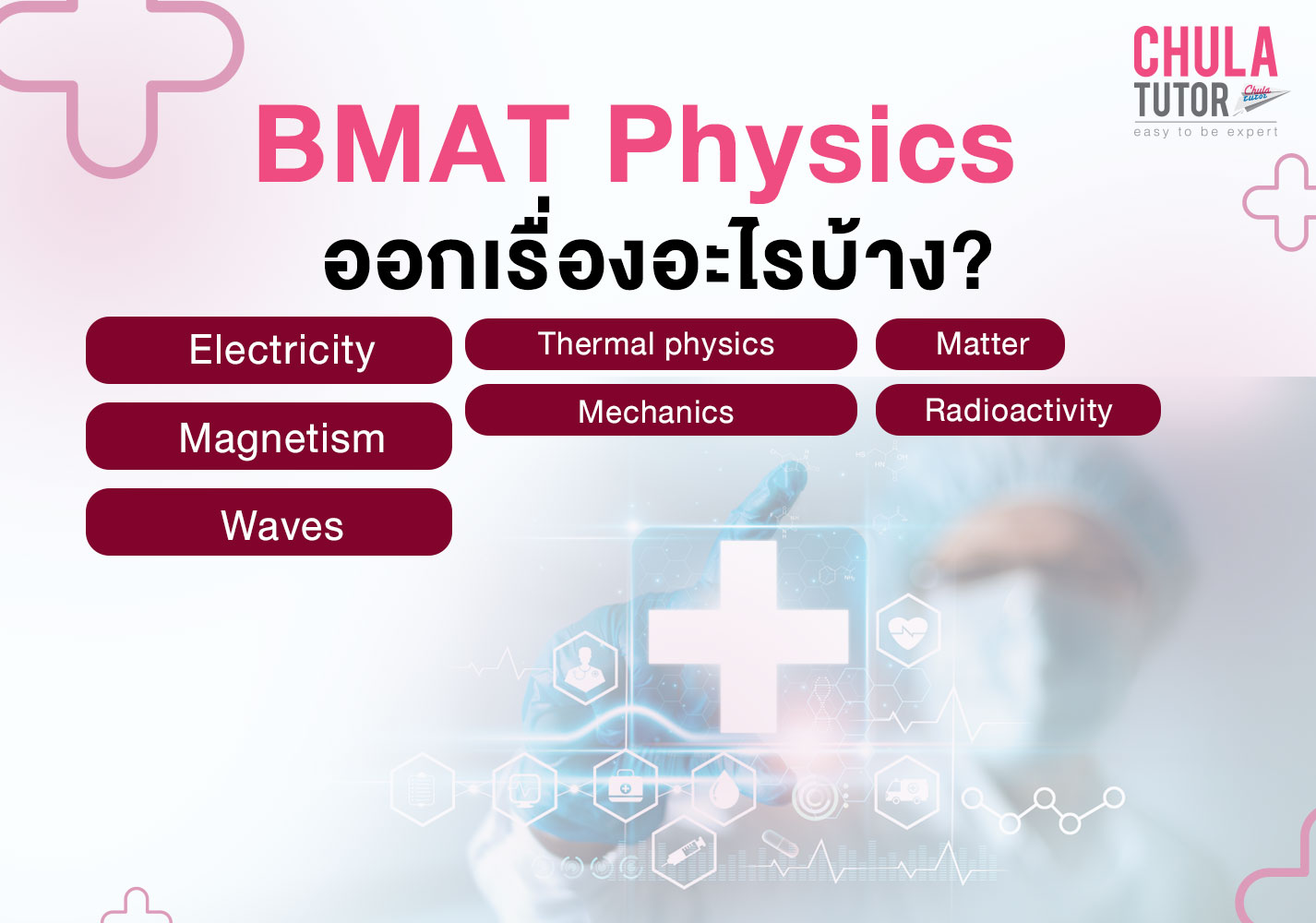 BMAT Physics