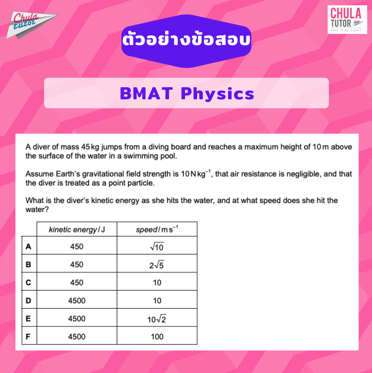 ข้อสอบ BMAT Physics