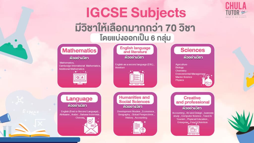 ข้อสอบ IGCSE Test มีทั้งหมด 70 วิชา 6 กลุ่ม