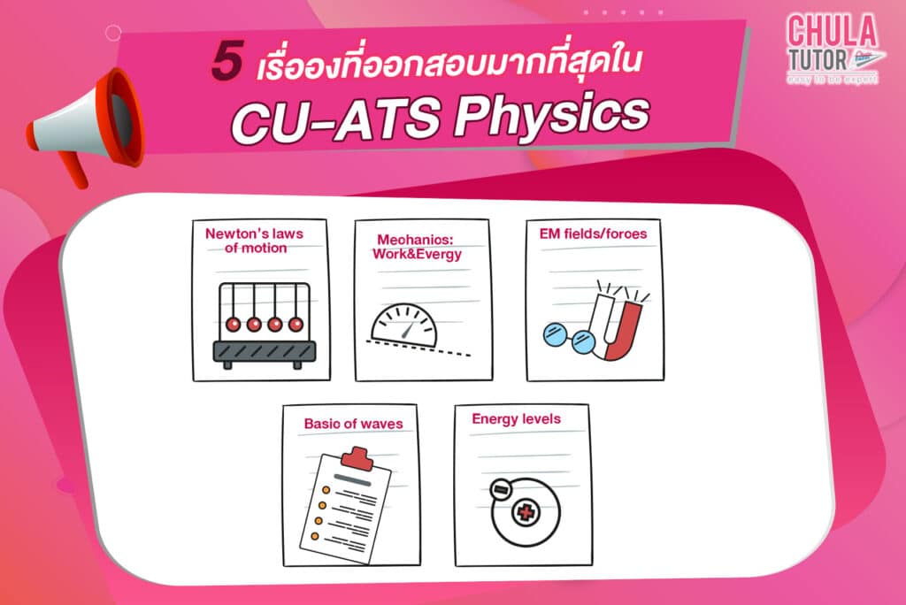 ข้อสอบ cu-ats