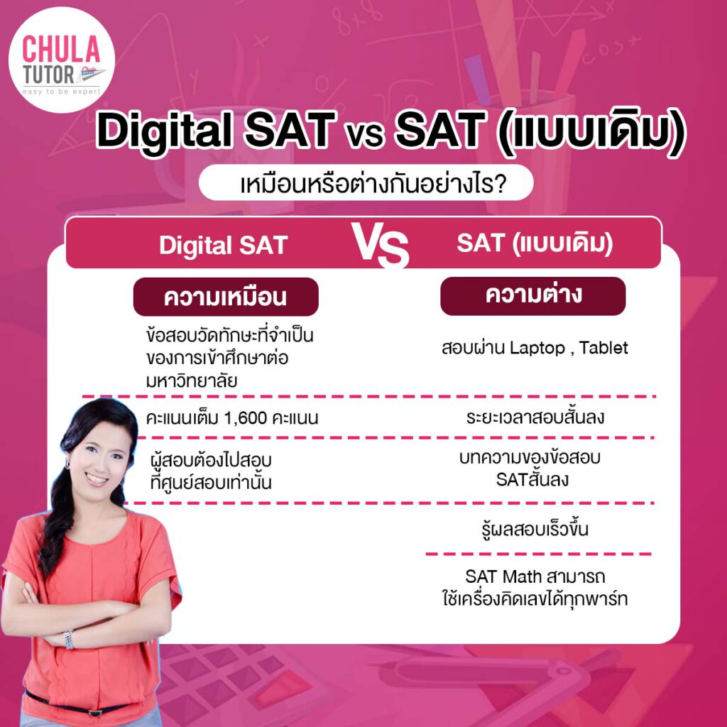 เปรียบเทียบ Digital SAT VS SAT