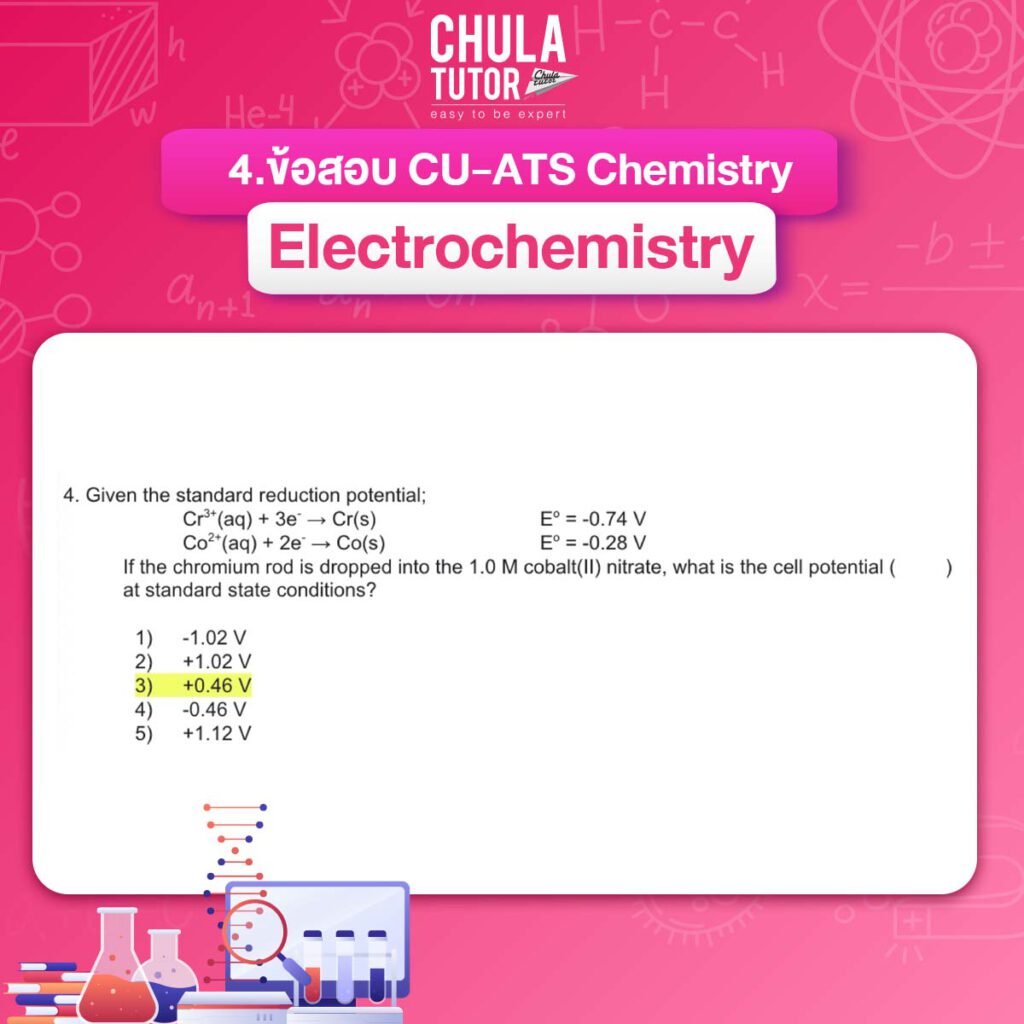 ตัวอย่างข้อสอบ Chemistry เรื่อง Electrochemistry