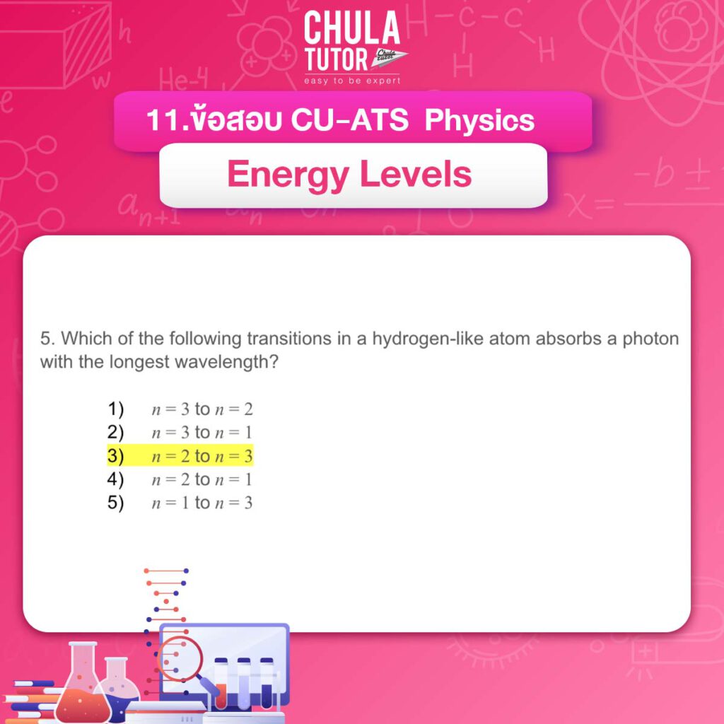 ตัวอย่างข้อสอบ Physics Energy Levels