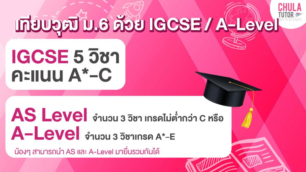 เทียบวุฒิ ม.6 ด้วย IGCSE ยังไง