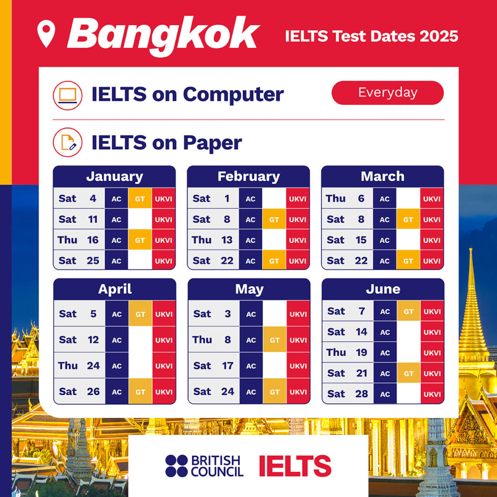 ตารางสอบ ielts british council 2025